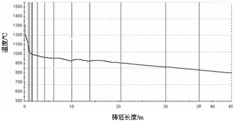 “星空推荐”阳澄湖费尔蒙酒店迎来复活节寻宝第二季(图1) 星空热点
